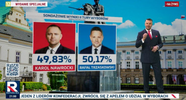Bitka za predsjednika Poljske: Trzaskowski proglasio pobjedu, Nawrocki ne priznaje poraz