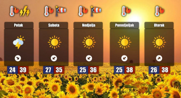 Lipanj u Hercegovini kao usred kolovoza: Posljednji pljusak djeluju kao daleka uspomena