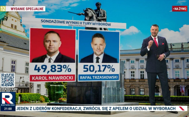 Bitka za predsjednika Poljske: Trzaskowski proglasio pobjedu, Nawrocki ne priznaje poraz