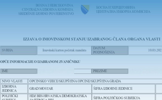 Evo koji lokalni političari i vijećnici iz Hercegovine nisu dostavili svoje imovinske kartone u zakonskom roku