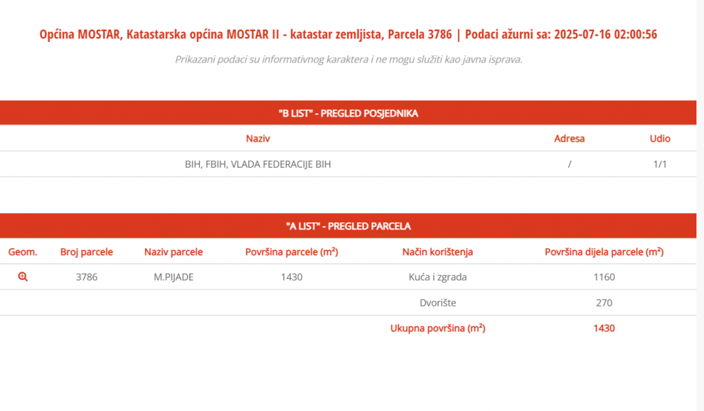 Autoceste katastar