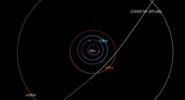 3I/Atlas