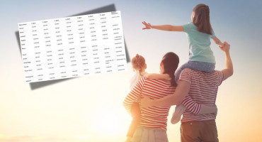 Donosimo kompletan popis koliko hercegovački gradovi i općine pomažu obiteljima i porodiljama