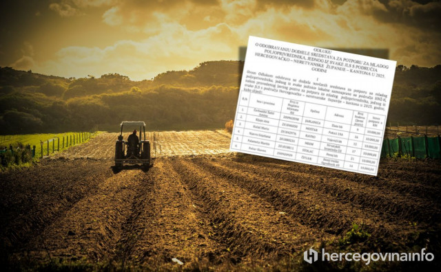 Ministarstvo poljoprivrede HNŽ podupire šest mladih poljoprivrednika s 10 tisuća maraka, evo tko je dobio novac