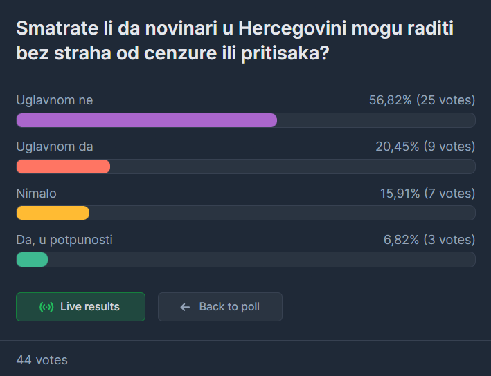 Anketa Hercegovina.info