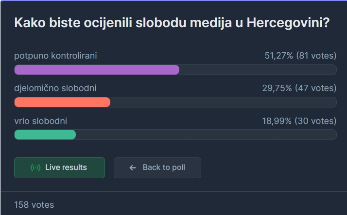 Anketa Hercegovina.info