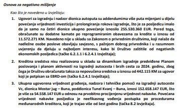 Revizija Autocesta FBiH