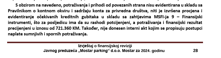 Revizija MOstar parking