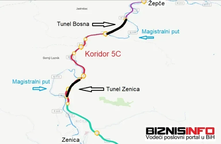 tuneli Bosna i Zenica