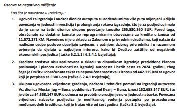 Revizija Autocesta FBiH