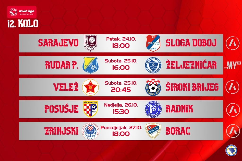 12. kolo Premijer lige BiH 