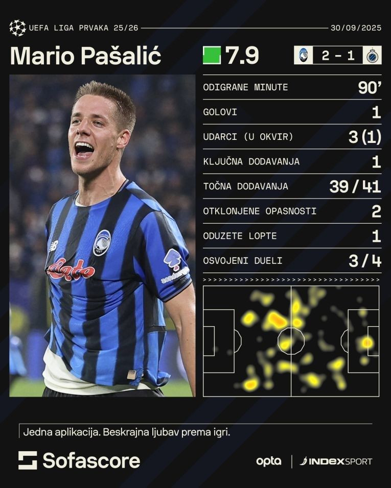 Mario Pašalić