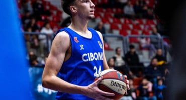 KK Cibona Zagreb