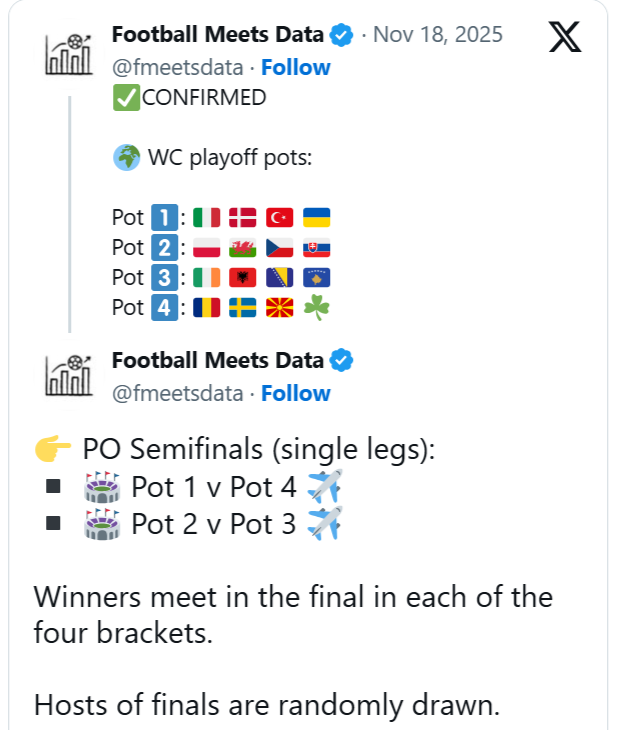 Poznati potencijalni rivali Zmajeva u baražu