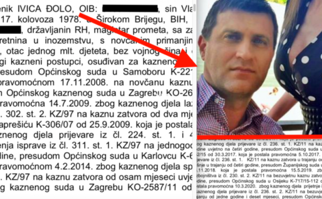 Ivica Đolo, višestruko osuđivani kontroverzni poduzetnik iz Širokog Brijega, nepravomoćno osuđen za novu prijevaru