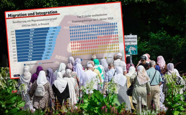 Sirijska obitelj u Beču prima 9 tisuća eura socijalne pomoći, Austrija kreće u stroge rezove