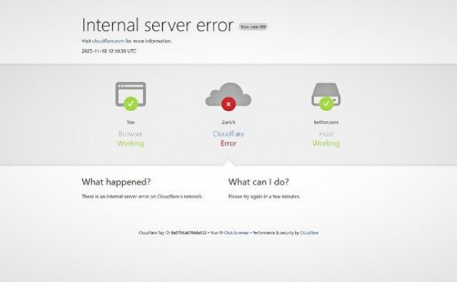 Prekida li Internet sve češće, ili se samo tako čini?