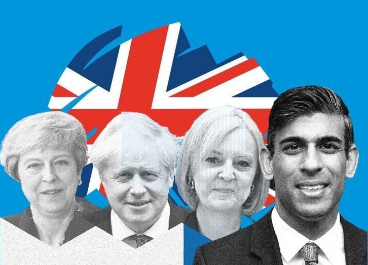 Britanski konzervativci