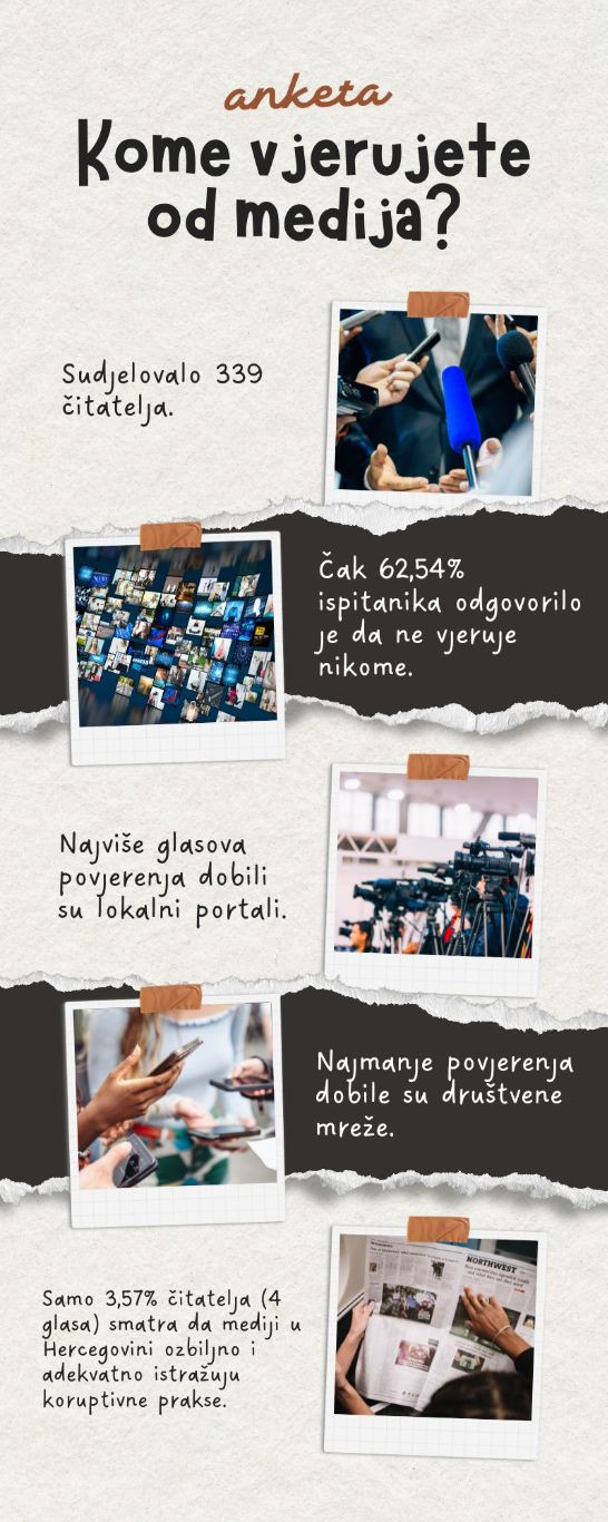 Infografika