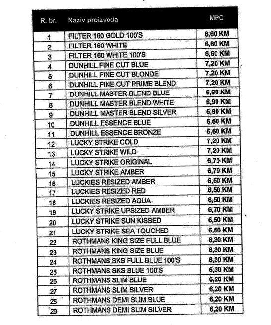 cijene cigareta
