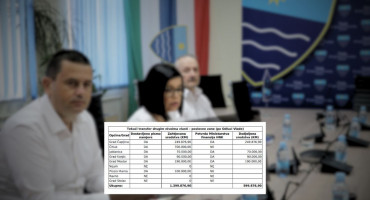 Pomoć Vlade HNŽ gradovima i općinama 