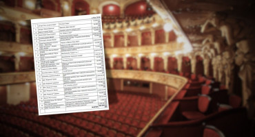 Vlada HNŽ podrška kulturi