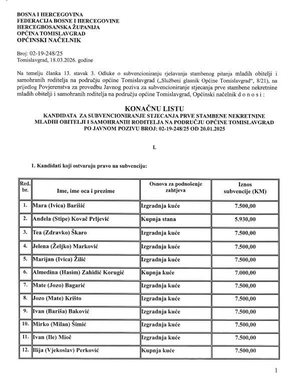 korisnici prve stambene nekretnine