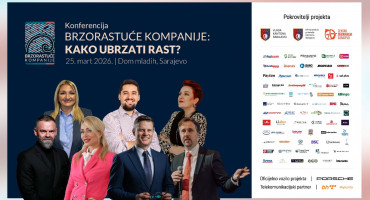 Brzorastuće kompanije – Adria 1000 Fastest Growing Companies