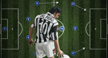 Trequartista i nostalgija za 'desetkom' u nogometu