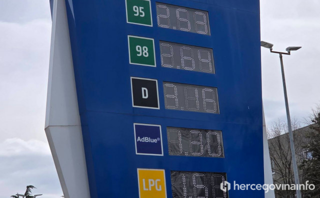 Dizel u Hercegovini ide do 3,66 KM: Donosimo gdje je najjeftiniji, a gdje najskuplji