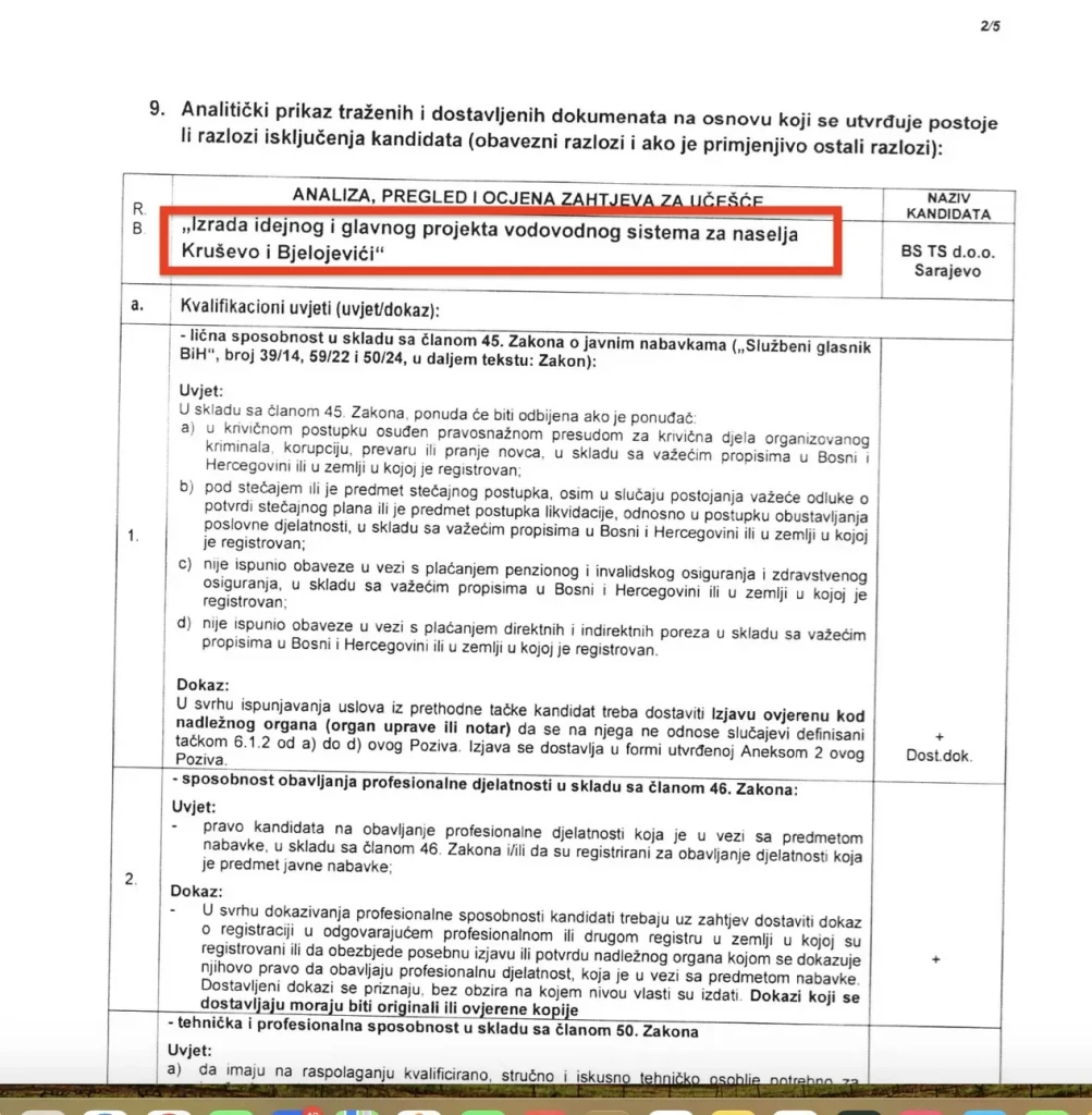 Autoceste FBiH softver