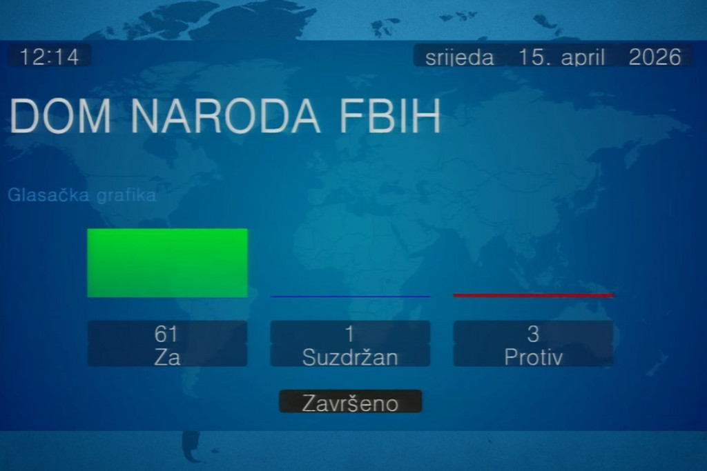  Dom naroda Parlamenta Federacije Bosne i Hercegovine