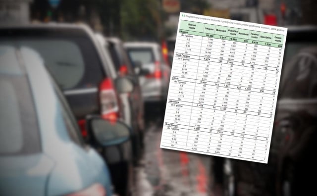 Skoro 50 tisuća automobila registrirano u Mostaru, ovo su brojke za ostatak Hercegovine