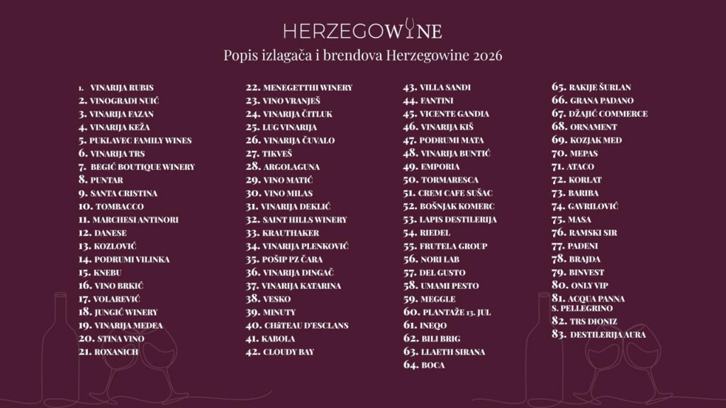 Herzegowine