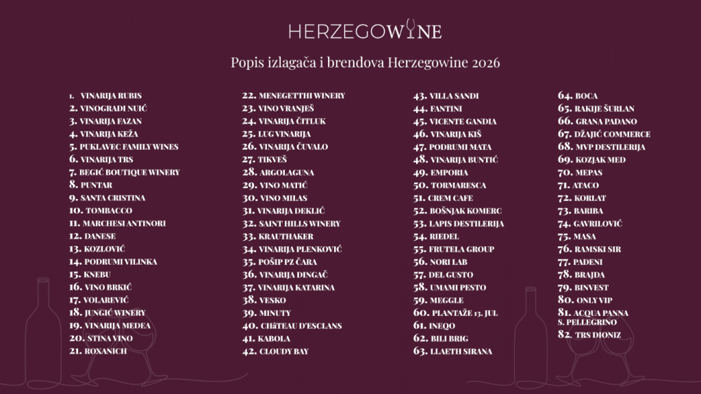 herzegowine
