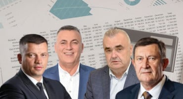 tvrtke političara 