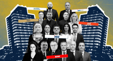 Vlada FBiH