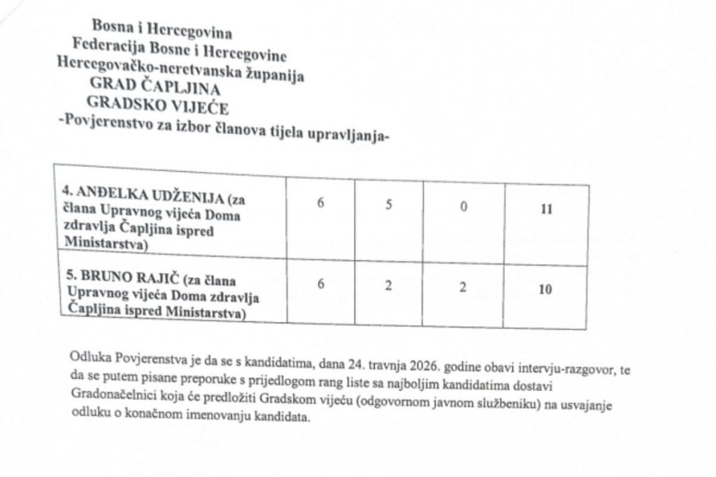 dokumenti dom zdravlja capljiina