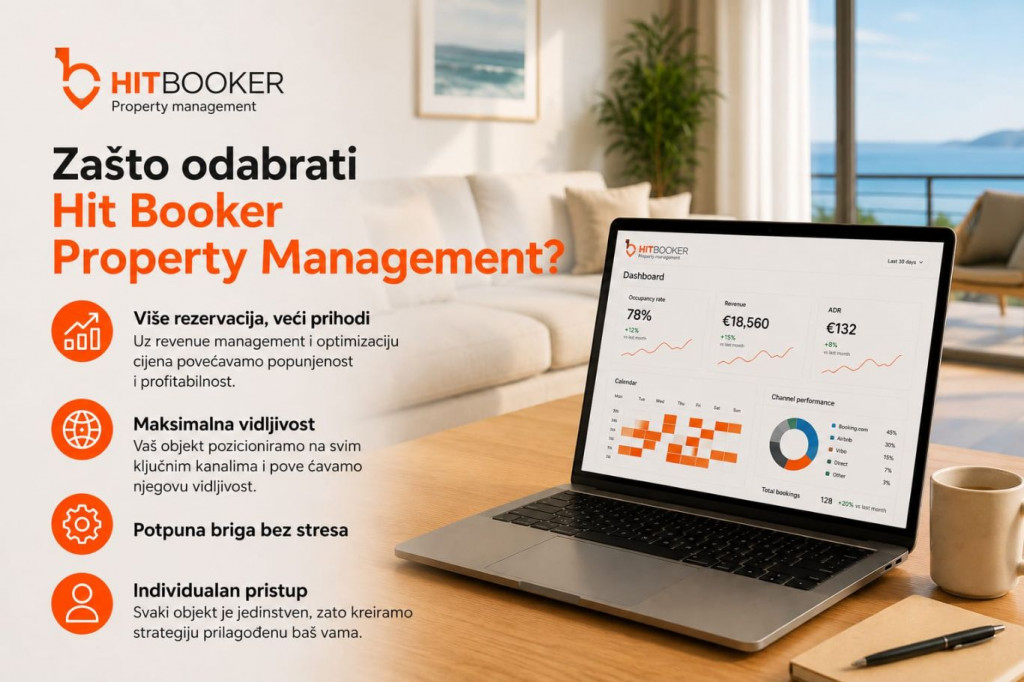 HitBooker