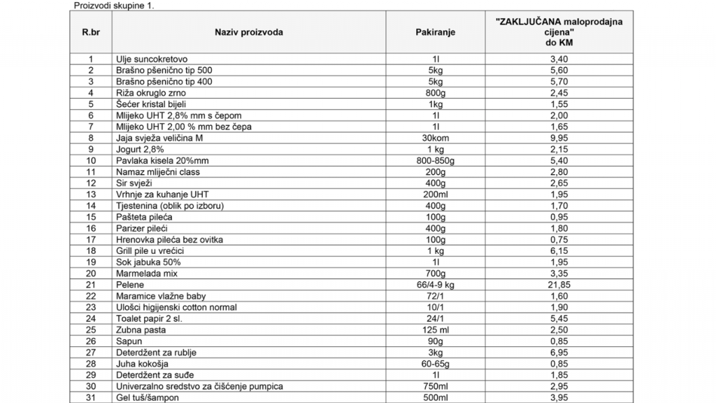 Trgovci će morati ograničiti cijene za proizvode iz dvije skupine, a nadzor će provoditi tržišne inspekcije.