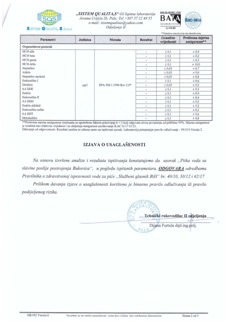 Voda u Kaknju barij