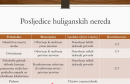 huligani