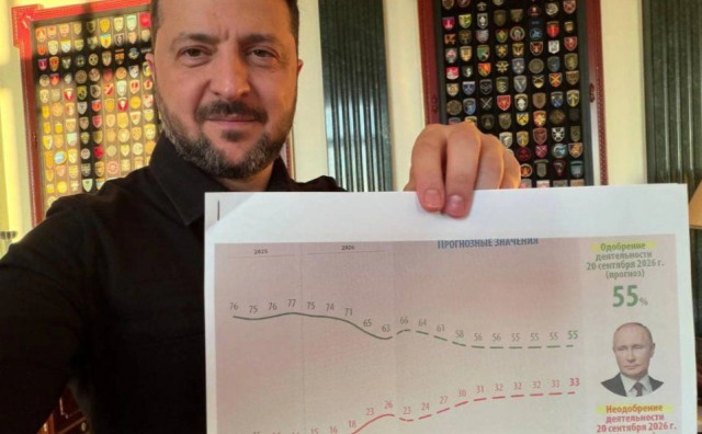 Zelenski maše strogo povjerljivim dokumentima iz Moskve