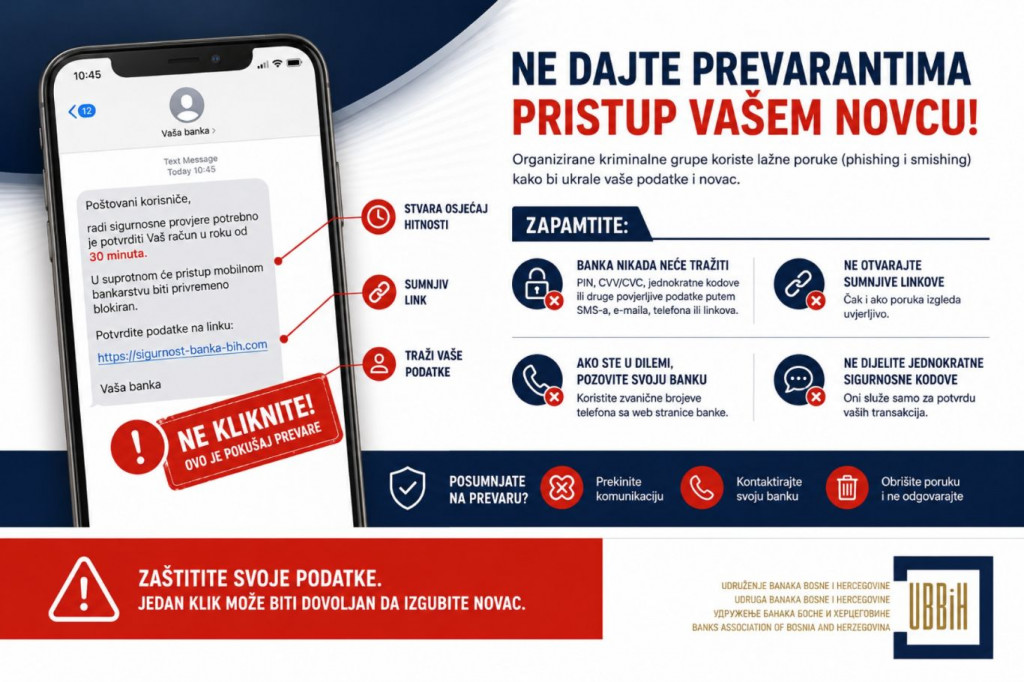 lažne poruke