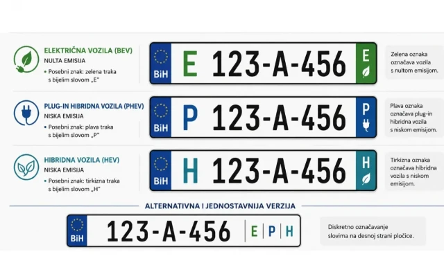 Osim električnih, posebne registarske oznake imat će i službena vozila plaćena iz proračuna