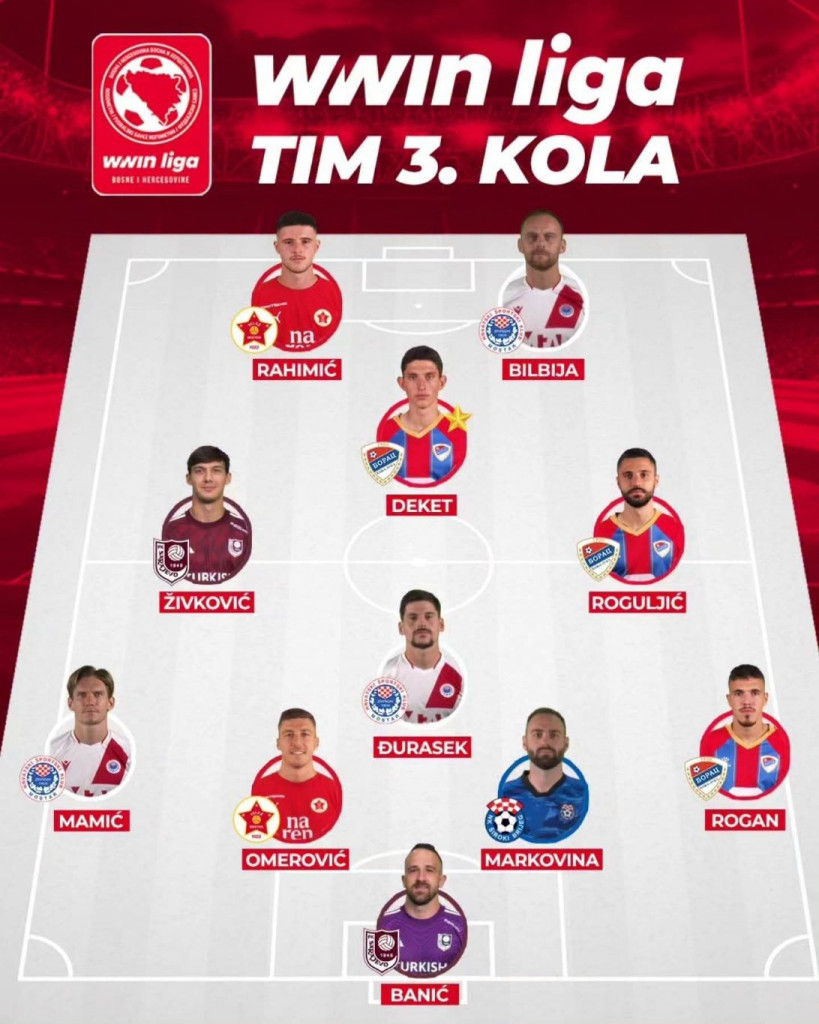 idealnoj momčadi trećeg kola WWin lige Bosne i Hercegovine.