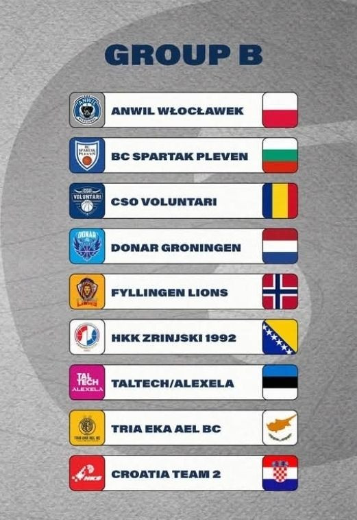 Mostarski klub čeka osam europskih utakmica