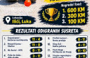 Turnir 'Mala Gospa' boćanje Ilići