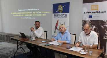 BH Novinari istraživanje