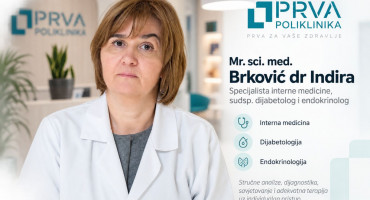 Dr. Indira Brković